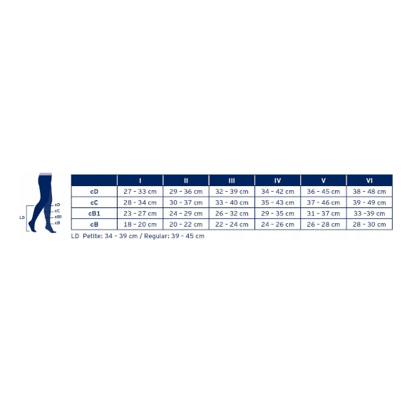 JOBST Ultra Sheer, rajstopy CCL1, czarne, rozmiar 4, 1 para JOBST Ultra Sheer, rajstopy CCL1, czarne, rozmiar 4, 1 para - zdjęcie produktu