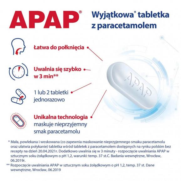 Apap 500 mg, tabletki powlekane, 100 szt. - zdjęcie produktu
