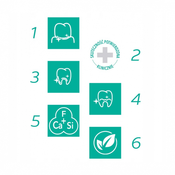 Elmex Sensitive pasta do zębów, 75 ml Elmex Sensitive pasta do zębów, 75 ml - zdjęcie produktu