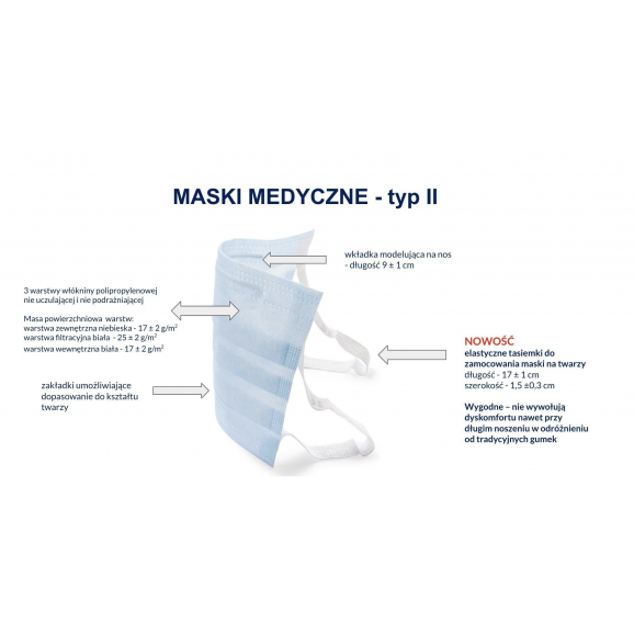 Surgimask Maski medyczne typu II niejałowe, 50 szt. Surgimask Maski medyczne typu II niejałowe, 50 szt. - zdjęcie produktu