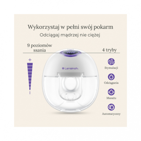 Lansinoh Hands-free, laktator elektryczny, podwójny, bezprzewodowy, 2 szt. - zdjęcie produktu