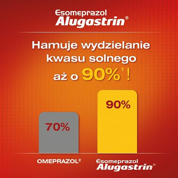 Esomeprazol Alugastrin 20 mg, 14 kapsułek – lek na zgagę i refluks - zdjęcie produktu
