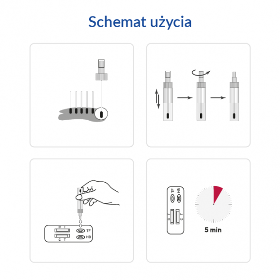 Diather Test Krew Utajona Combo – wyrób medyczny (domowy test, 1 sztuka) - zdjęcie produktu