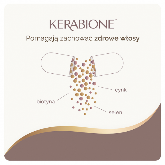 Kerabione, 2 x 60 kapsułek - zdjęcie produktu