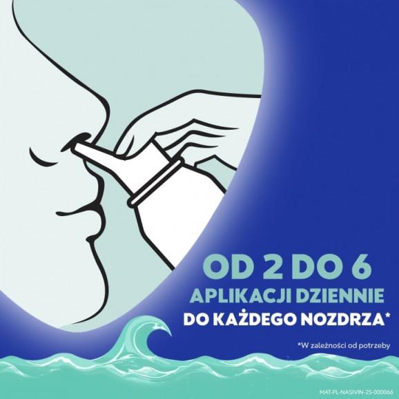 Vicks Nasivin Aqua Soft Spray do nosa z aloesem i kwasem hialuronowym (120 ml) - zdjęcie produktu