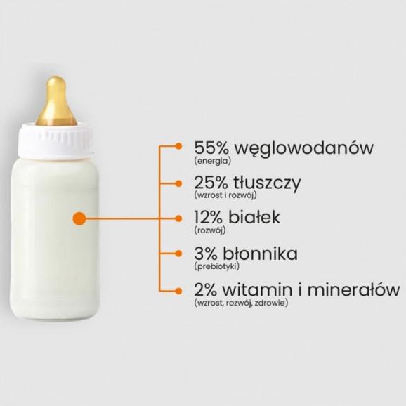 Laktowit 3 LAKTOFERYNA+MFGM (400 g) – mleko modyfikowane - zdjęcie produktu