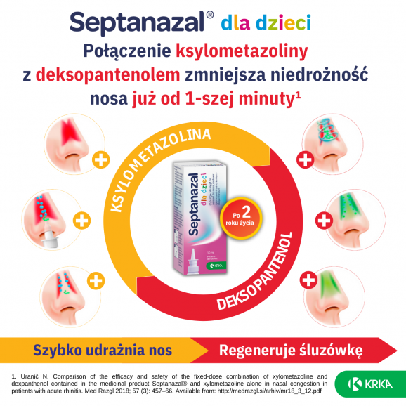 Septanazal dla dzieci (0,5 mg + 50 mg)/ml – aerozol do nosa (10 ml) - zdjęcie produktu