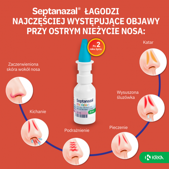 Septanazal dla dzieci (0,5 mg + 50 mg)/ml – aerozol do nosa (10 ml) - zdjęcie produktu