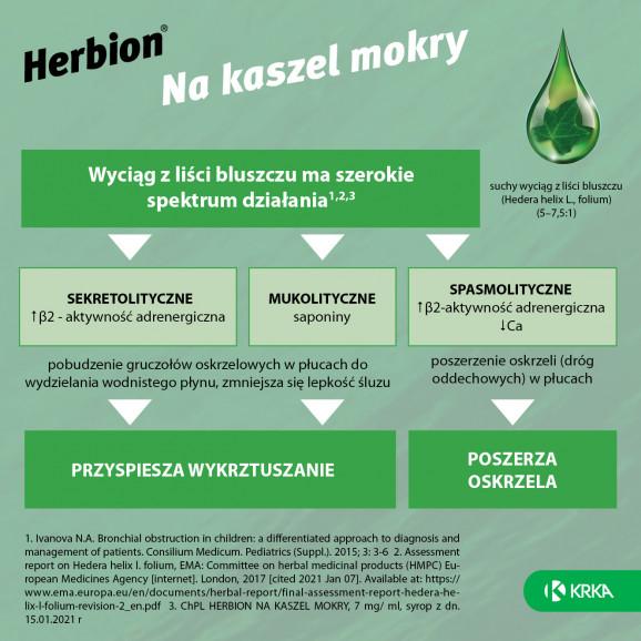Herbion Syrop na kaszel mokry 7 mg/ml (150 ml) - zdjęcie produktu