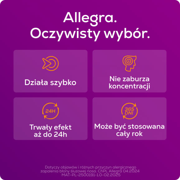 [30.04.2026] Allegra 120mg, 10 tabletek powlekanych - zdjęcie produktu