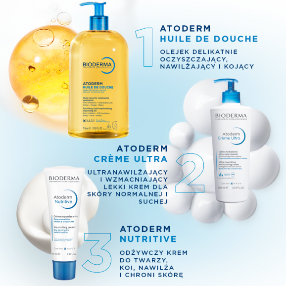 Bioderma Atoderm Creme Ultra, ultra-odżywczy krem nawilżający do ciała, skóra normalna, sucha i wrażliwa, 200 ml - zdjęcie produktu