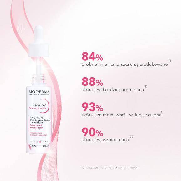 Bioderma Sensibio Defensive, łagodzące serum nawilżające do twarzy, skóra wrażliwa, 30 ml - zdjęcie produktu