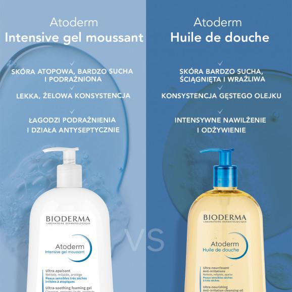 Bioderma Atoderm Huile de Douche, nawilżający olejek do kąpieli i pod prysznic, od 1 dnia życia, 200 ml Bioderma Atoderm Huile de Douche, nawilżający olejek do kąpieli i pod prysznic, od 1 dnia życia, 200 ml - zdjęcie produktu