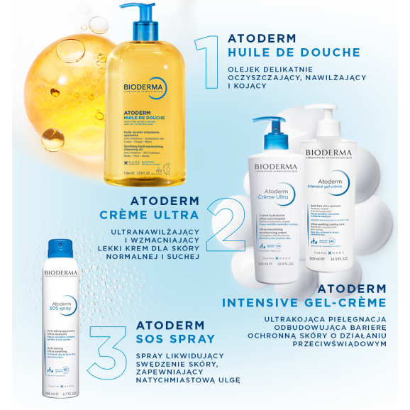 Bioderma Atoderm Huile de Douche, nawilżający olejek do kąpieli i pod prysznic, od 1 dnia życia, 200 ml Bioderma Atoderm Huile de Douche, nawilżający olejek do kąpieli i pod prysznic, od 1 dnia życia, 200 ml - zdjęcie produktu