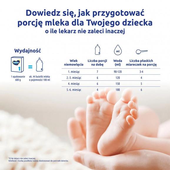 [06.03.2026] Bebiko 1 Nutriflor Expert – mleko początkowe dla niemowląt (600 g) - zdjęcie produktu