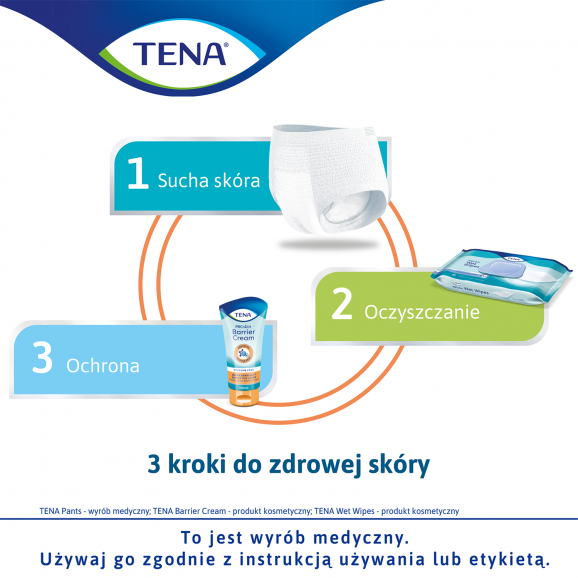 TENA Wash Mousse – pianka myjąca (400 ml) - zdjęcie produktu