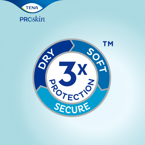 TENA ProSkin Comfort Super - pieluchy anatomiczne (36 sztuk) - zdjęcie produktu