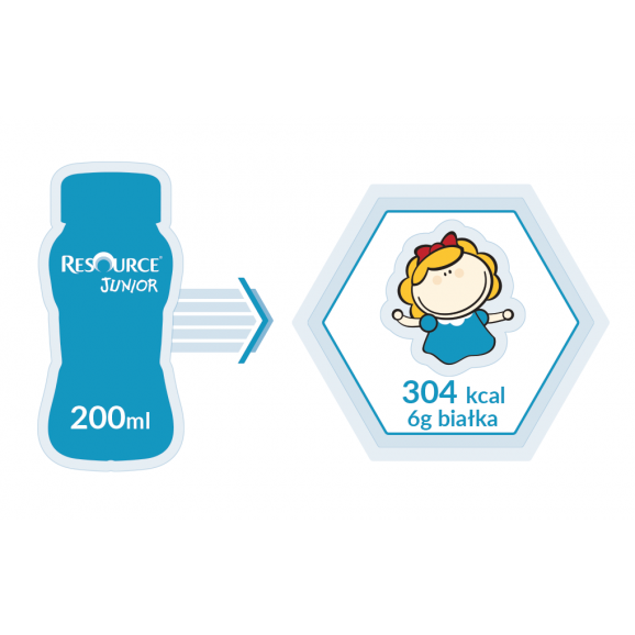 Nestle Resource Junior – preparat odżywczy w płynie o smaku waniliowym dla dzieci od 1 roku życia, 4 x 200 ml - zdjęcie produktu