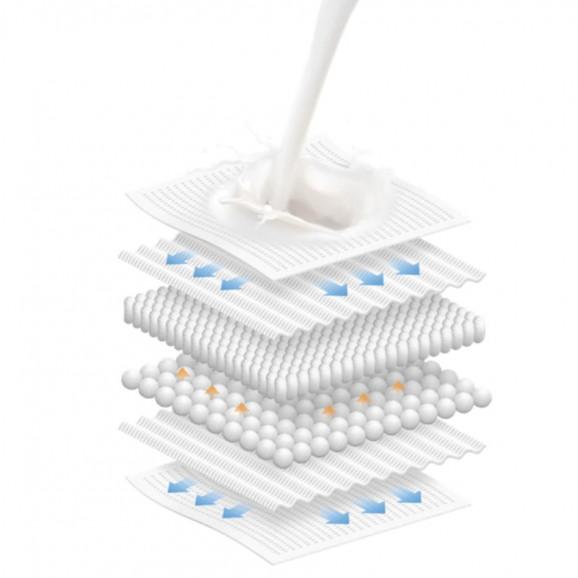 Bocioland Wkładki laktacyjne ultra/mega chłonne, ultracienkie – 70 szt. - zdjęcie produktu