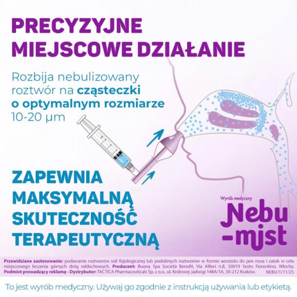 Nebu-Mist – ręczne urządzenie do nebulizacji roztworów do jam nosa i zatok (1 szt.) - zdjęcie produktu