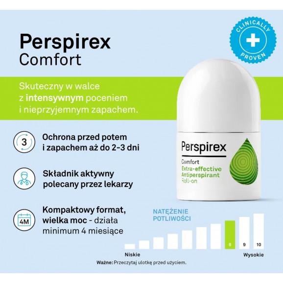 Perspirex Comfort – antyperspirant roll-on (wyrób medyczny, 20 ml) - zdjęcie produktu