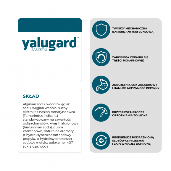 Yalugard Saszetki – wyrób medyczny na refluks (20 saszetek po 10 ml) Yalugard Saszetki – wyrób medyczny na refluks (20 saszetek po 10 ml) - zdjęcie produktu