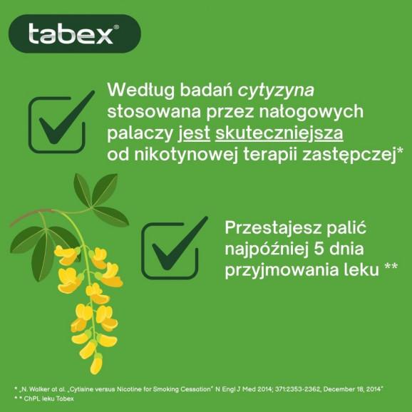 Tabex 1,5 mg, tabletki powlekane (100 tabletek) - zdjęcie produktu