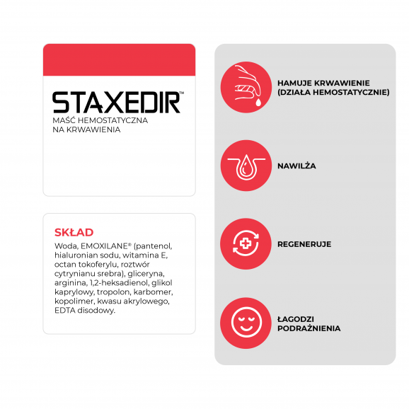 Staxedir – maść hemostatyczna na krwawienia (30 ml) - zdjęcie produktu