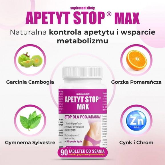 Domowa Apteczka Apetyt Stop Max – suplement diety (90 tabletek do ssania) - zdjęcie produktu