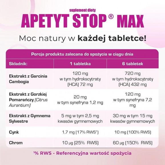 Domowa Apteczka Apetyt Stop Max – suplement diety (90 tabletek do ssania) - zdjęcie produktu