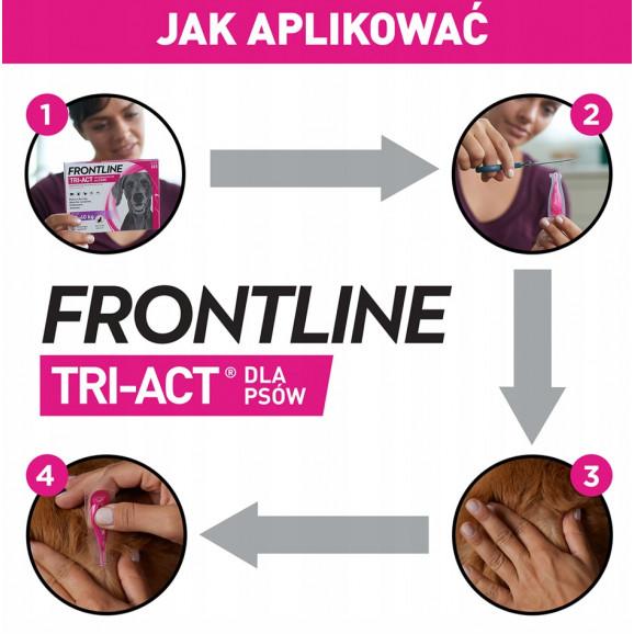 FRONTLINE TRI-ACT Spot-On M 10–20 kg – krople na kleszcze, pchły i owady latające (1 pipeta / 2 ml) - zdjęcie produktu