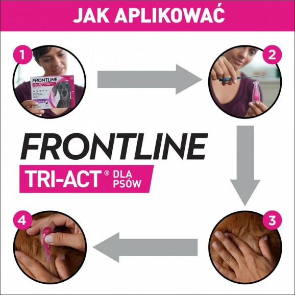 FRONTLINE Tri-Act L 20–40 kg (pipeta 3 x 4 ml) – roztwór do nakrapiania dla psów - zdjęcie produktu