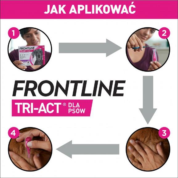 FRONTLINE Tri-Act XS 2–5 kg – roztwór do nakrapiania dla psów (3 pipety x 0,5 ml) - zdjęcie produktu
