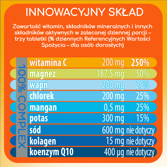 [16.08.2026] Plusssz Elektrolity Sport 100% Complex – suplement diety (24 tabletki musujące) - zdjęcie produktu