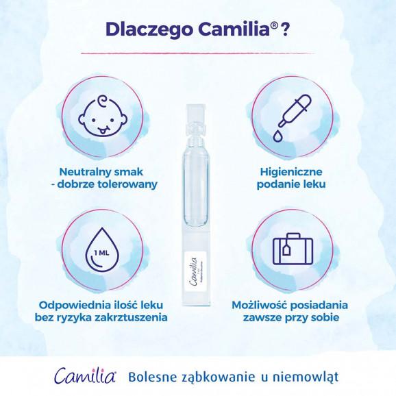 Camilia na ząbkowanie – roztwór doustny (10 pojemników) Camilia na ząbkowanie – roztwór doustny (10 pojemników) - zdjęcie produktu