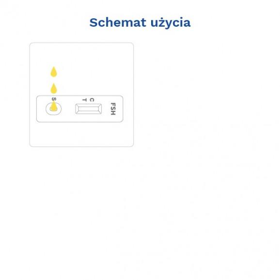 DIATHER Test Menopauza – domowy kasetkowy test FSH płytkowy (2 szt.) - zdjęcie produktu